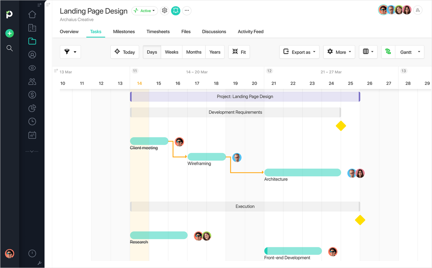 Best Gantt Chart Makers For Project Planning Clarity In