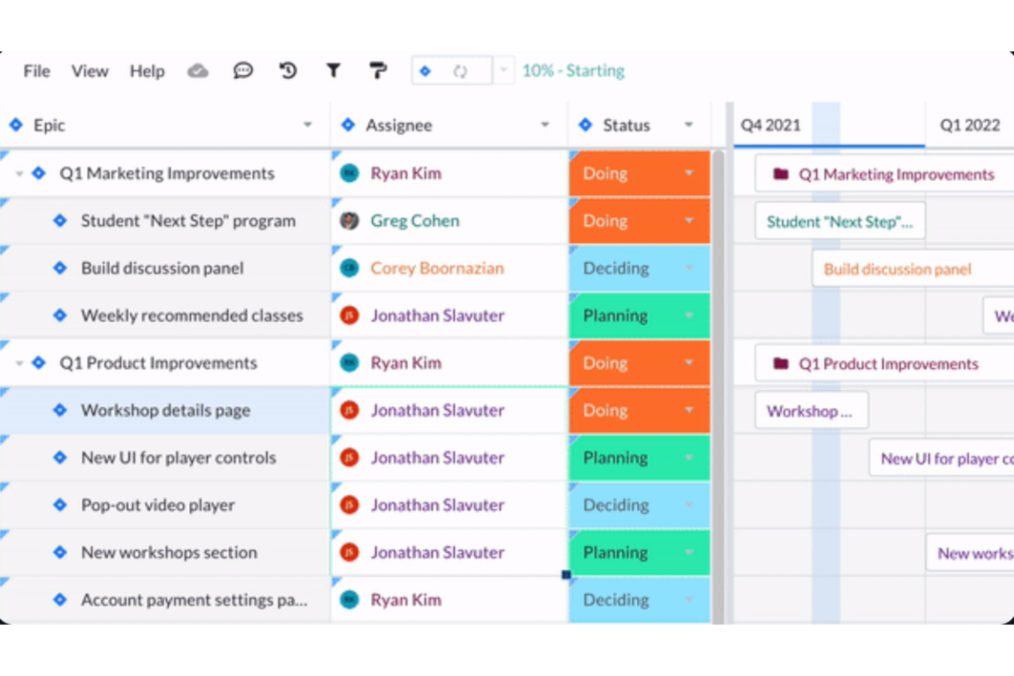 28 Best Gantt Chart Makers For Project Planning Clarity In 2024