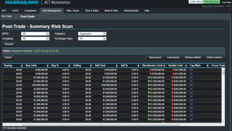 The Best Grc Tools And Platforms For