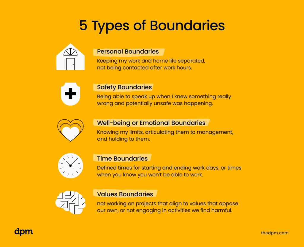 Steps To Setting Meaningful Boundaries At Work For Project Managers