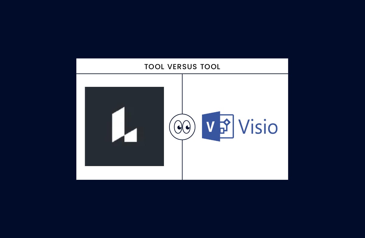 Project Vs Program Manager Lucid kontra Visio: Jämförelse och expertrecensioner för 2026