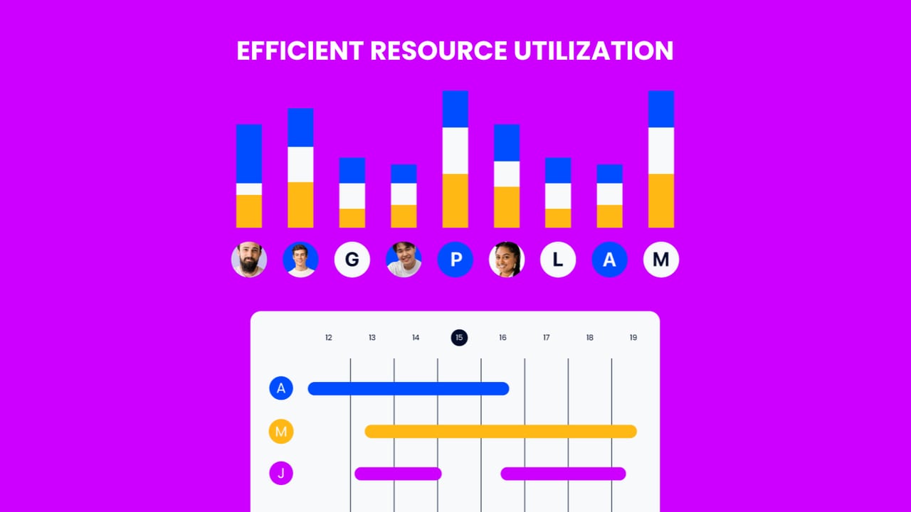 Efficient resource utilization featured image