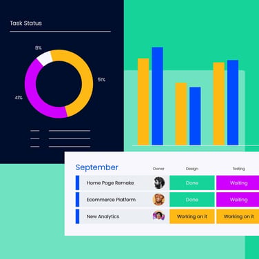 10-Best-Project-Management-Dashboard-Software-Of-2022