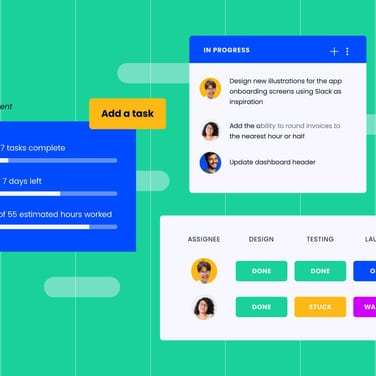 10 Best Project Management Software For Small Business-featured image