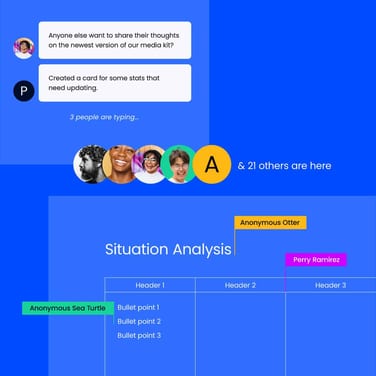 15 Best Online Collaboration Tools For Teams In 2022-featured image