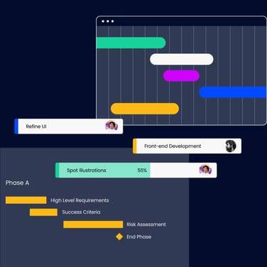 Can’t-Make-A-Gantt-10-Best-Online-Gantt-Chart-Makers-In-2022