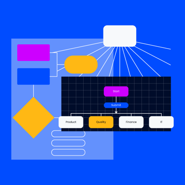 Figures that represent workflow diagrams and the decision making involved in these tools