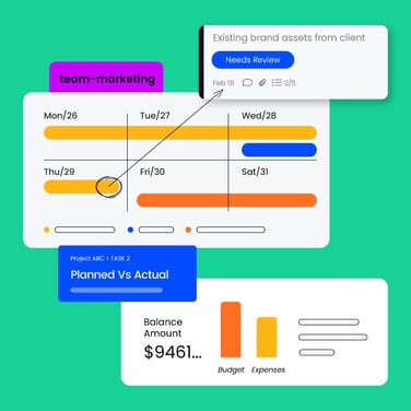 Best Marketing Project Management Software 2021 Featured Image