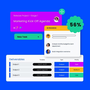 Marketing Resource Management Software In 2021 Featured Image