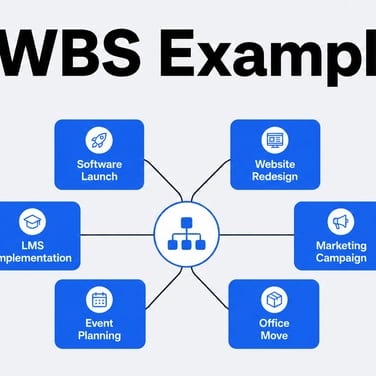 6 WBS Examples, 6 icons showing various uses