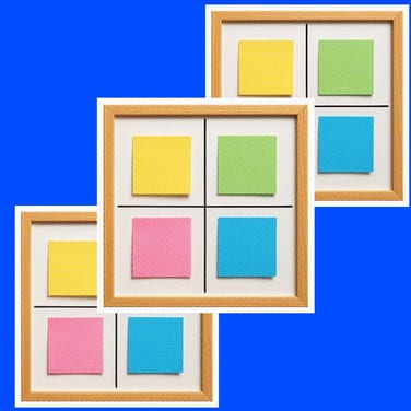 Sticky notes arranged in an impact effort matrix.
