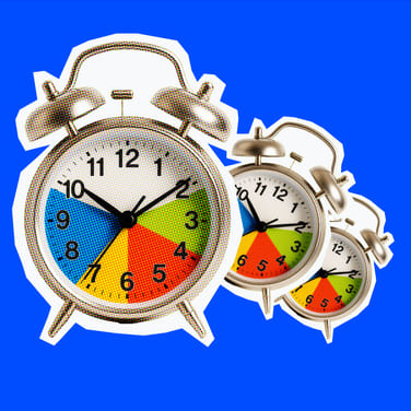 DPM – Ultimate Guide – time boxing – Moira Alexander – featured image