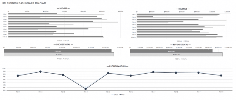 Smartsheet Review Screenshot 10