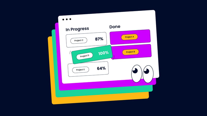 project status report showing in progress and done work