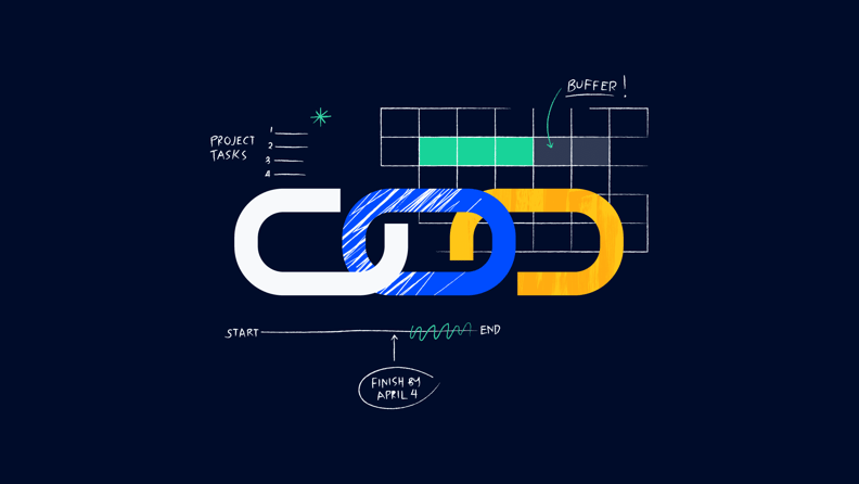critical chain method in project management featured image