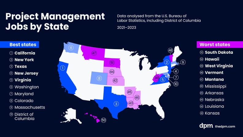 DPM-Digital PR_ Best and Worst US States for PM jobs-1480
