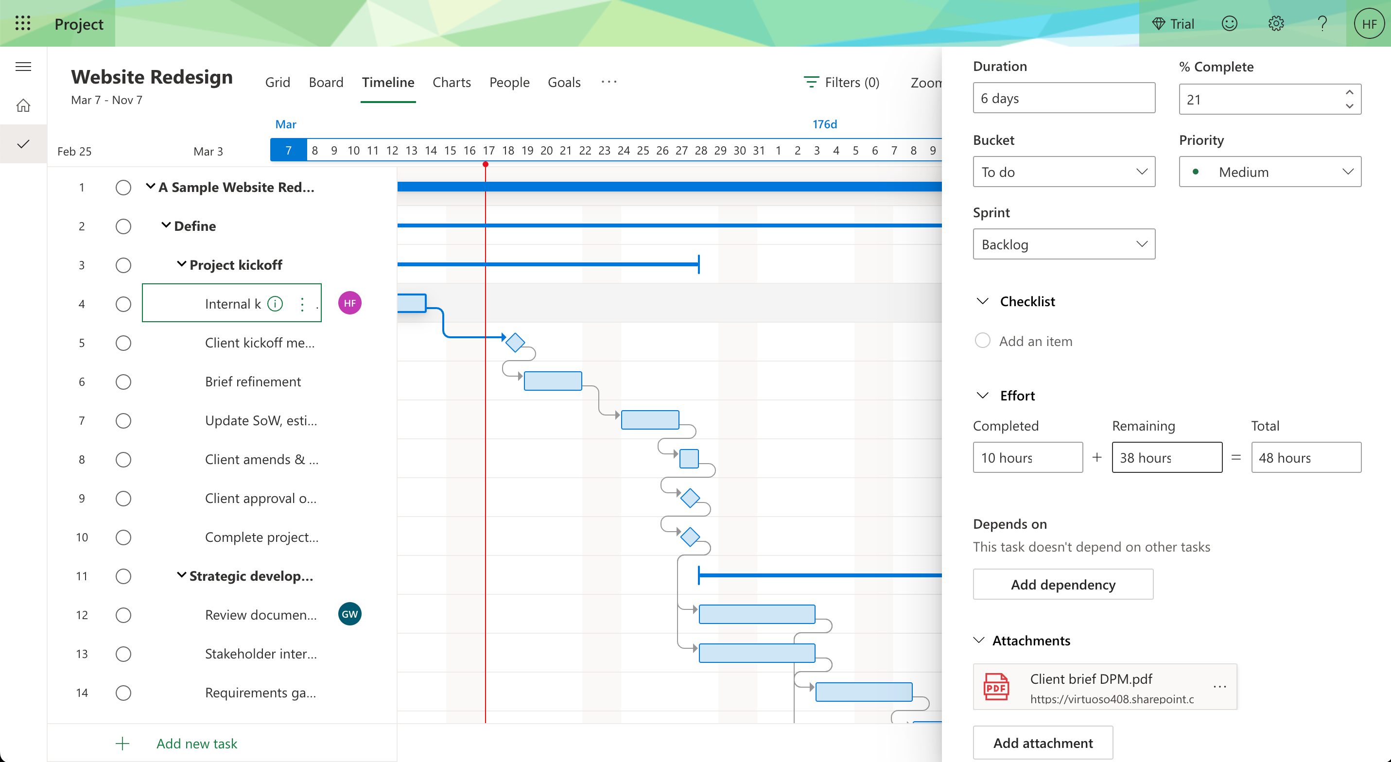 MS Project – Effort