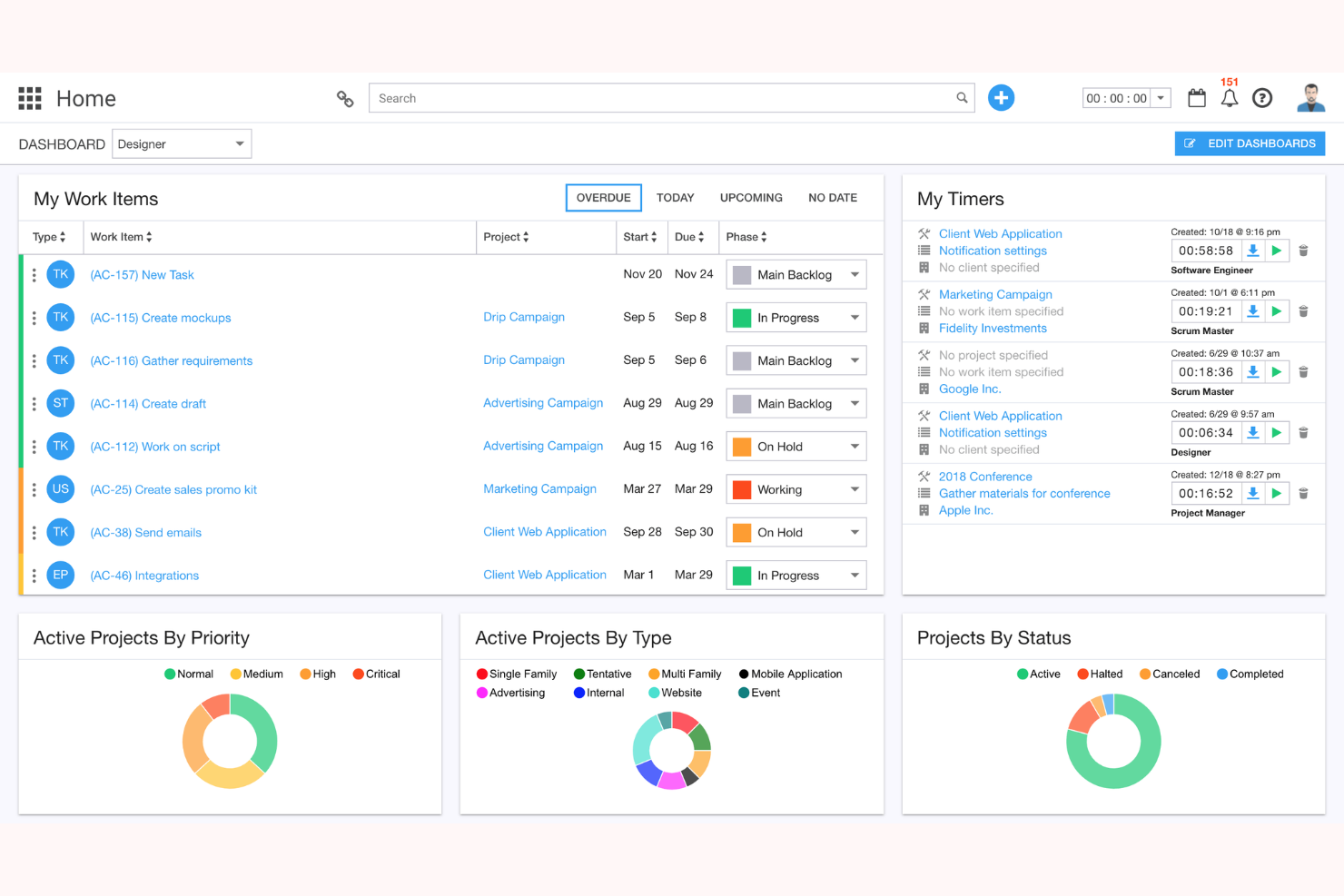 screenshot - Ravetree Review 2026: Pros, Cons, Features and Pricing