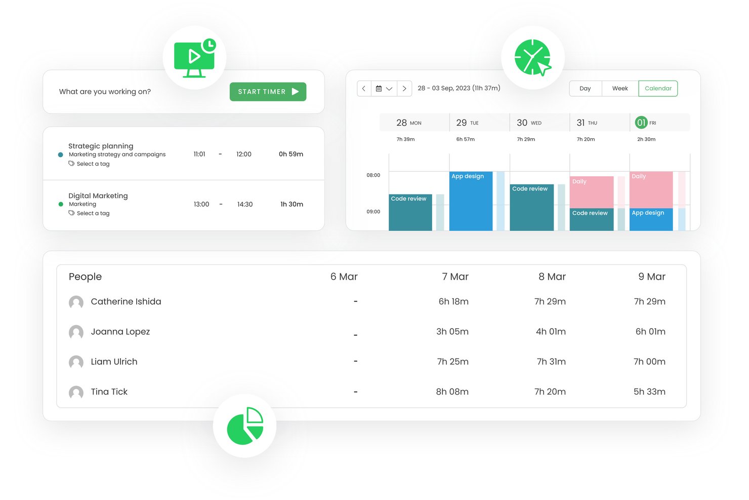 TimeCamp automates time tracking, reports, and productivity insights.