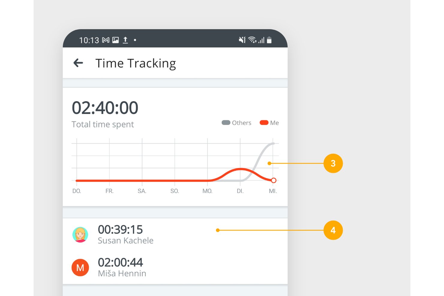 screenshot - MeisterTask Review: Pros, Cons, Features and Pricing Guide