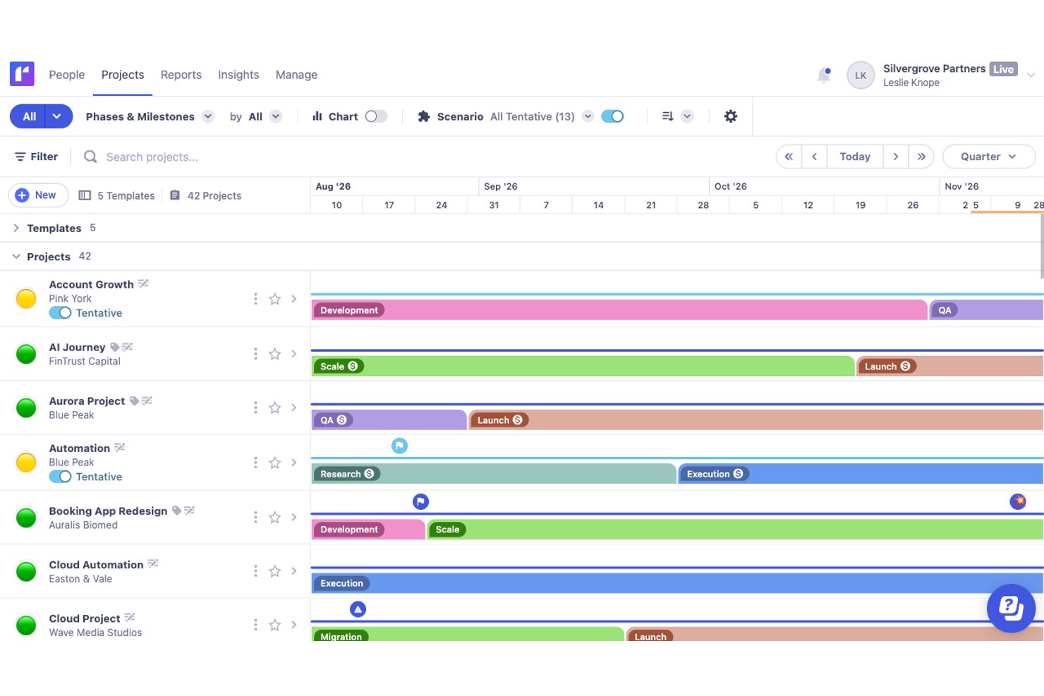 screenshot - Recensione di Runn: Pro, Contro, Funzionalità e Prezzi Spiegati per il 2026