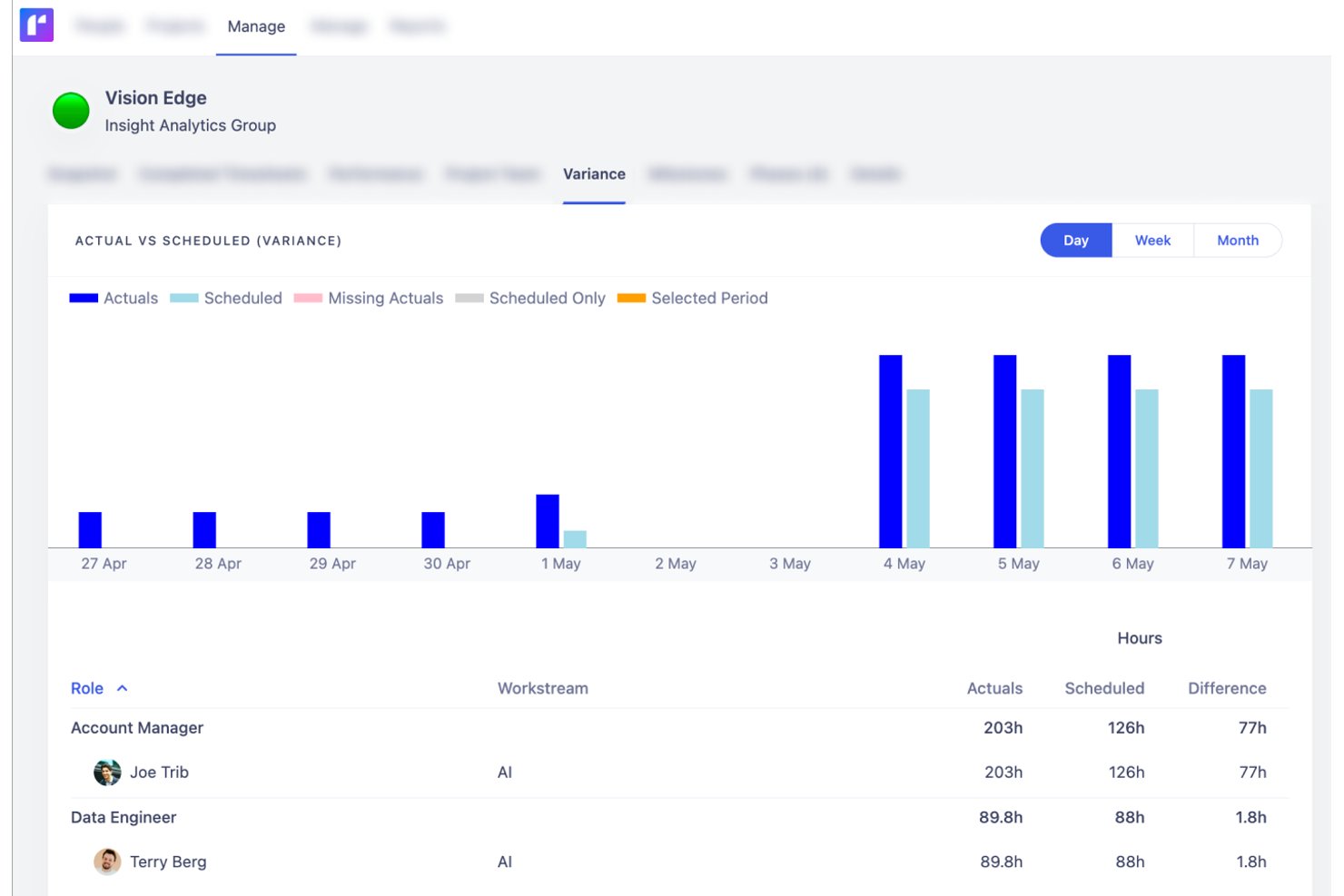 screenshot - Recensione di Runn: Pro, Contro, Funzionalità e Prezzi Spiegati per il 2026