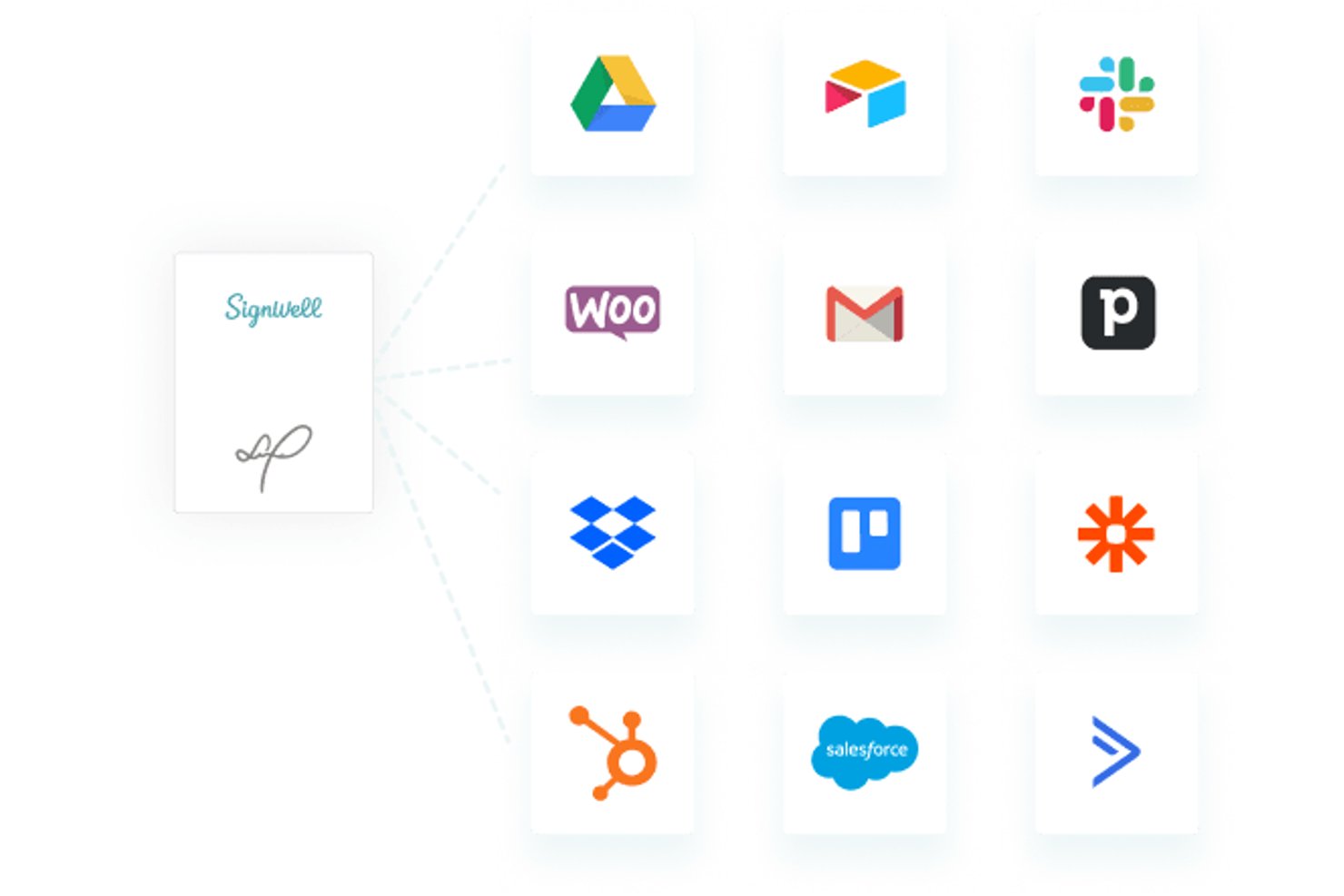 screenshot - Reseña de SignWell: Ventajas, Desventajas, Características y Precios Explicados