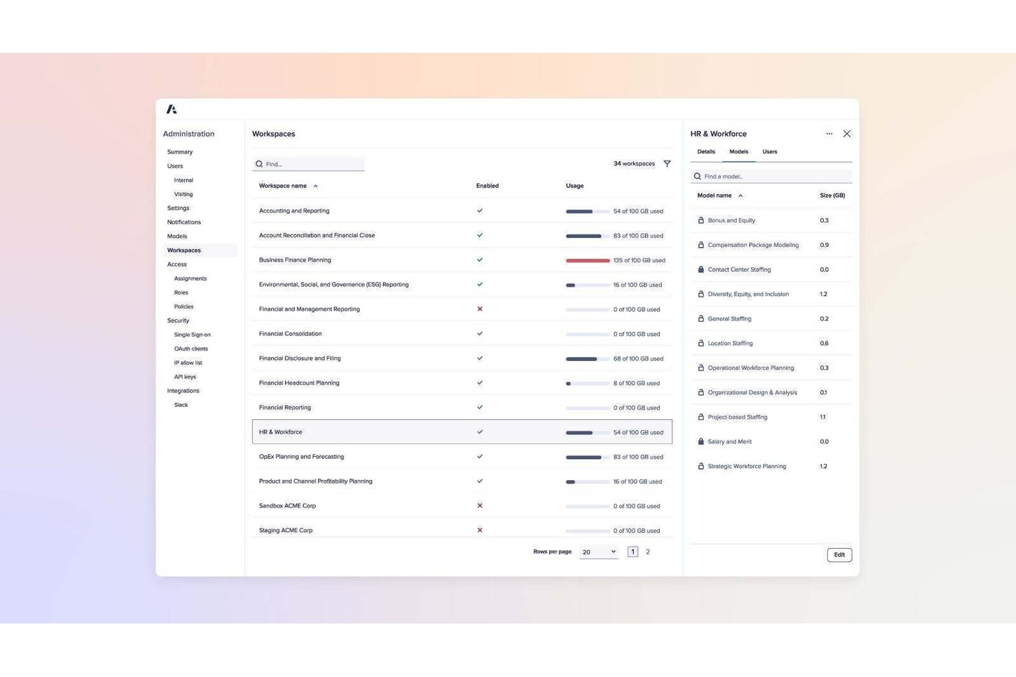 screenshot - Anaplan Testbericht: Vorteile, Nachteile, Funktionen und Preise erklärt