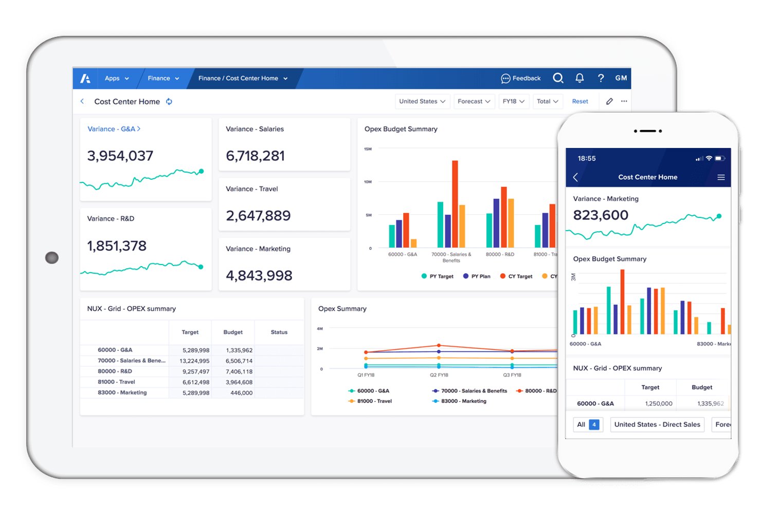 Anaplan offers a Cost Center Home dashboard displaying variance metrics, OPEX budget summaries, and grid data across tablet and mobile views.