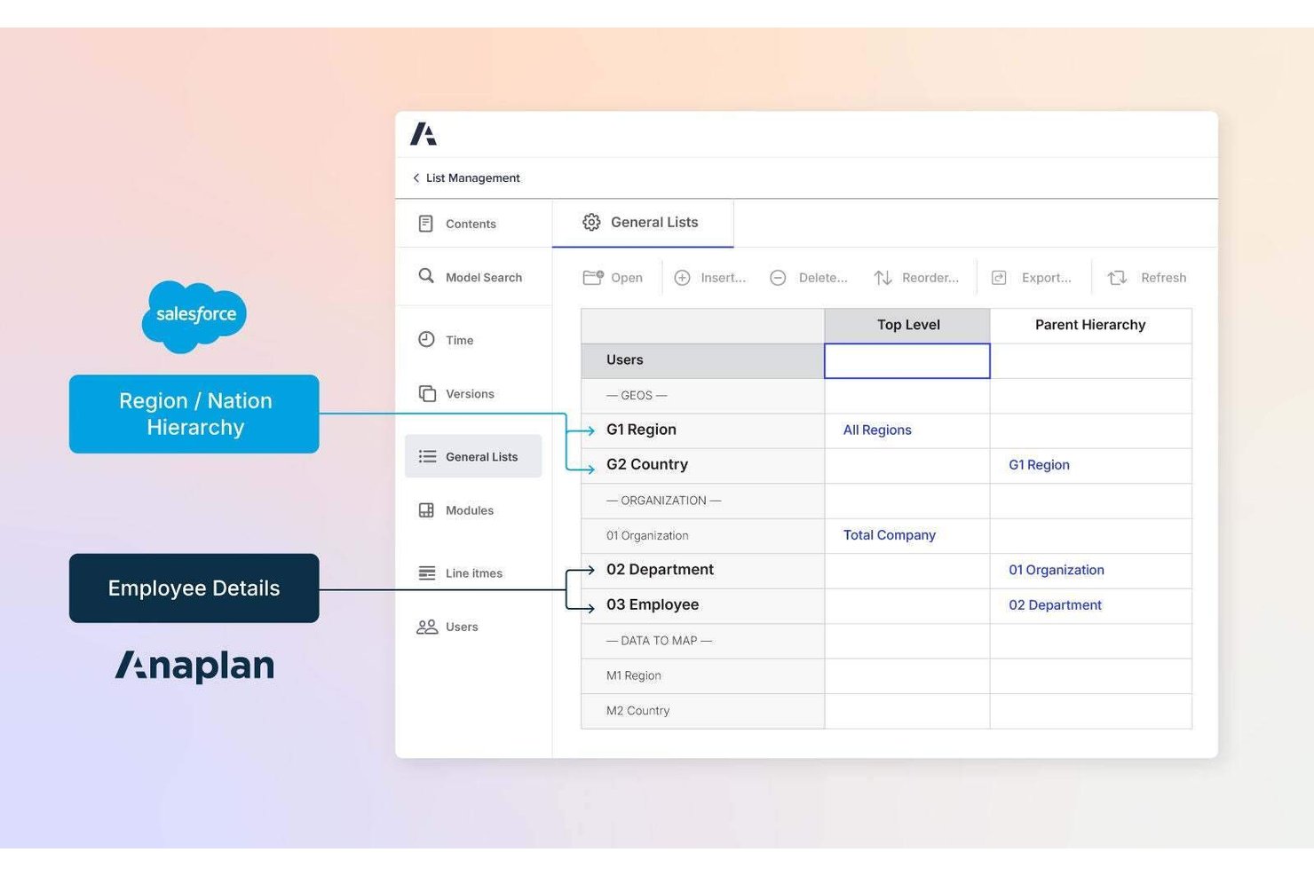 screenshot - Anaplan Testbericht: Vorteile, Nachteile, Funktionen und Preise erklärt