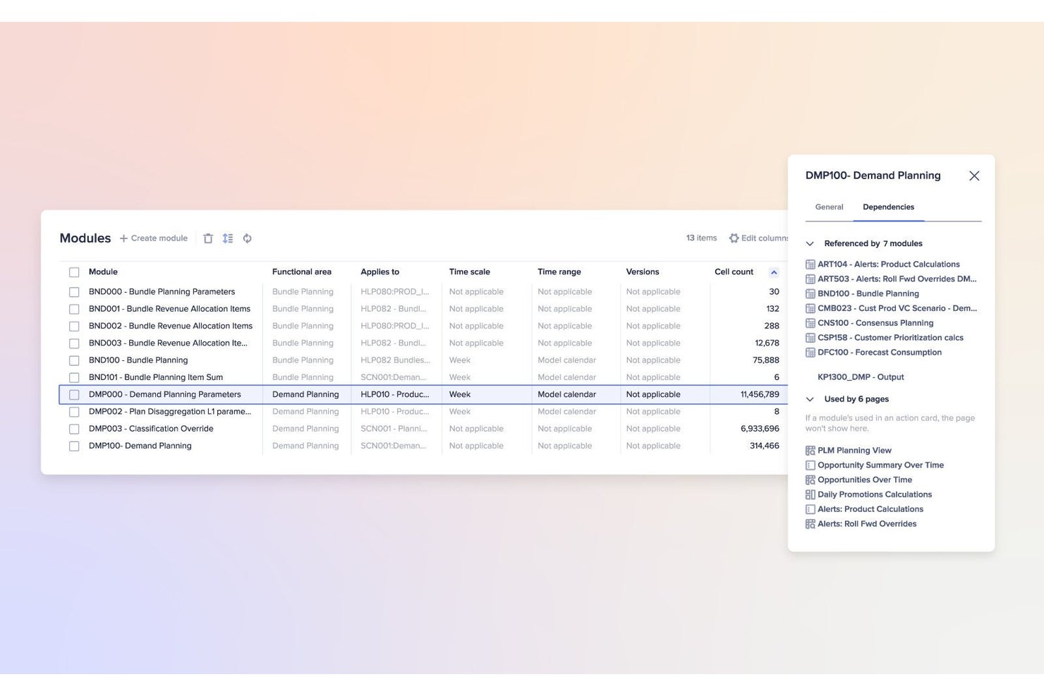 screenshot - Anaplan Testbericht: Vorteile, Nachteile, Funktionen und Preise erklärt