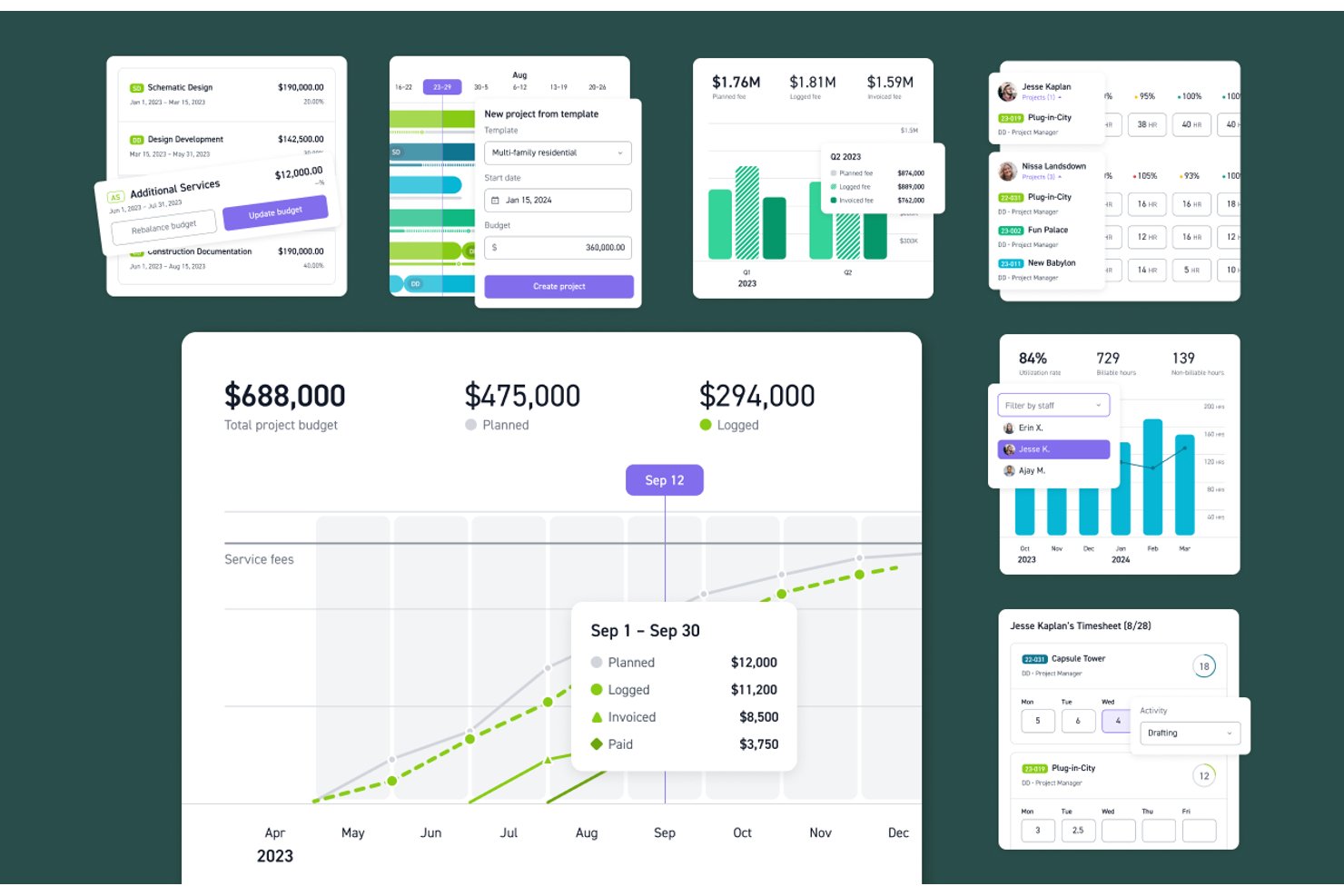 screenshot - Monograph Review: Pros, Cons, Features and Pricing Explained