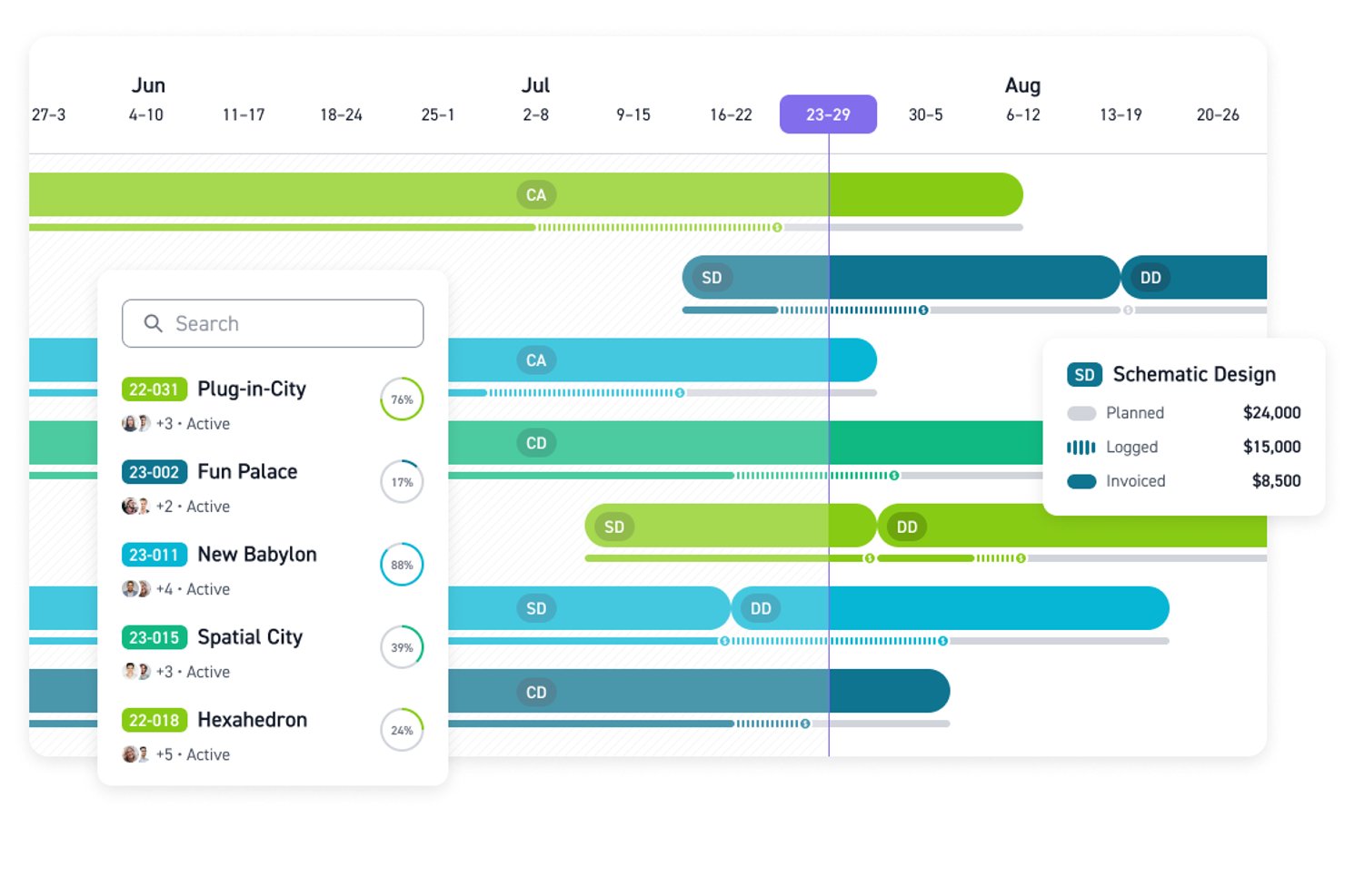 screenshot - Monograph Review: Pros, Cons, Features and Pricing Explained