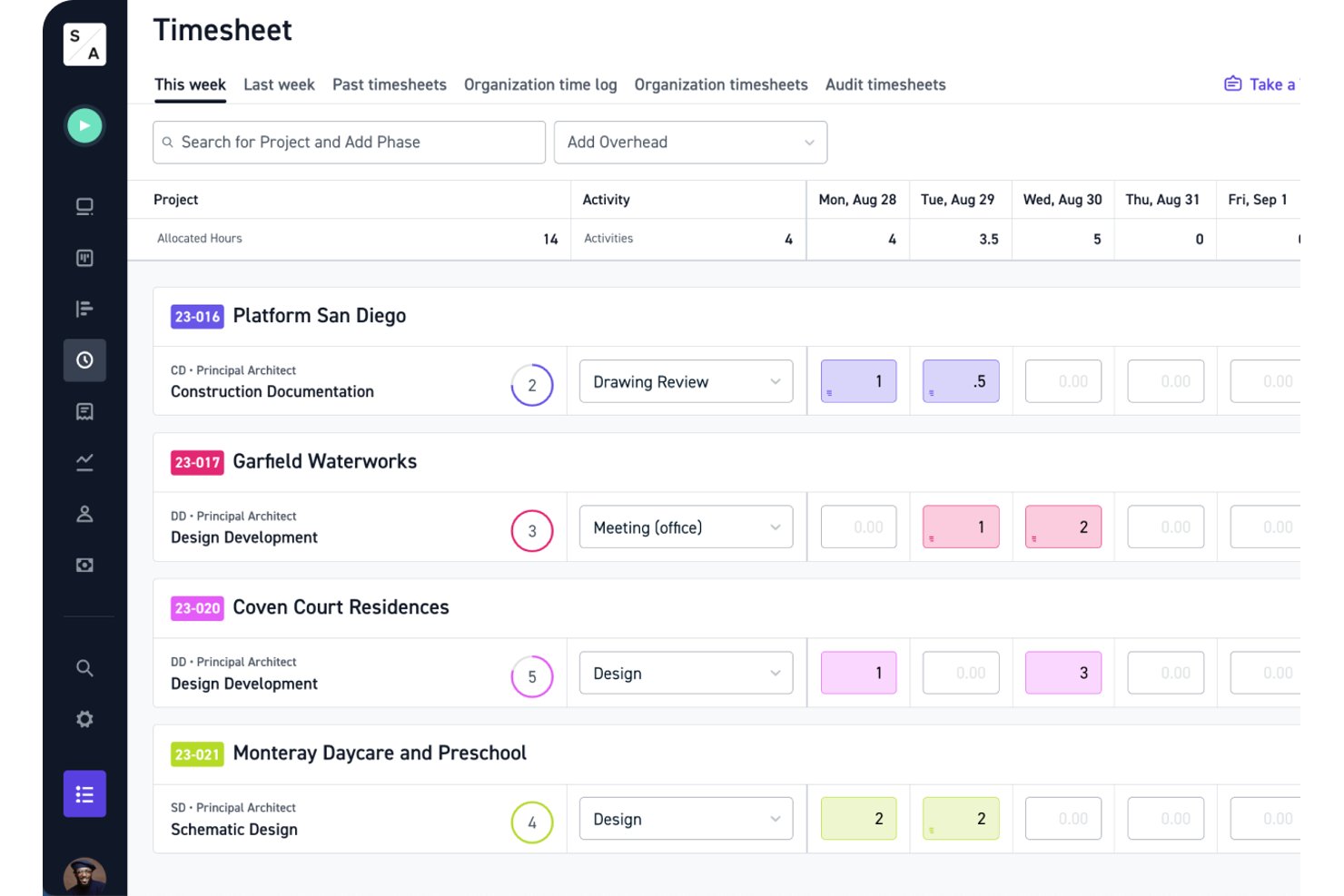 screenshot - Monograph Review: Pros, Cons, Features and Pricing Explained