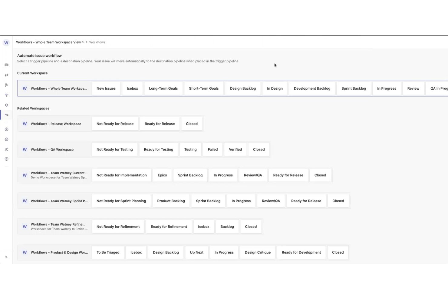 screenshot - Zenhub Review: Pros, Cons, Key Features and Pricing Guide