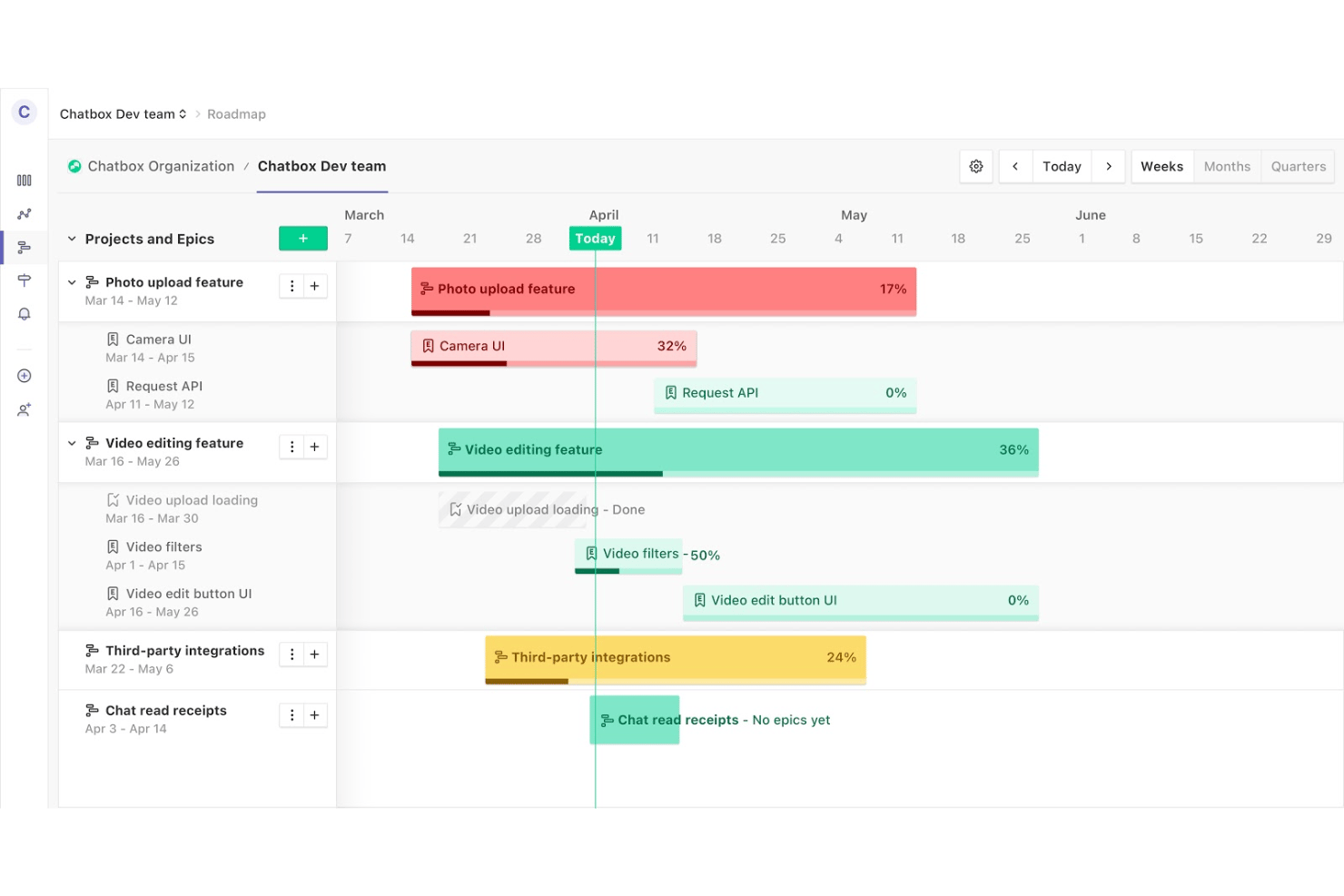 screenshot - Zenhub Review: Pros, Cons, Key Features and Pricing Guide