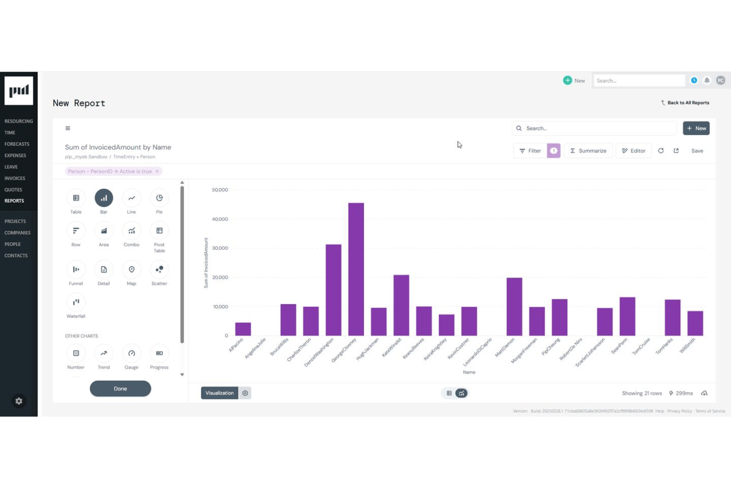 screenshot - Projectworks Review: Pros, Cons, Features and Pricing Explained