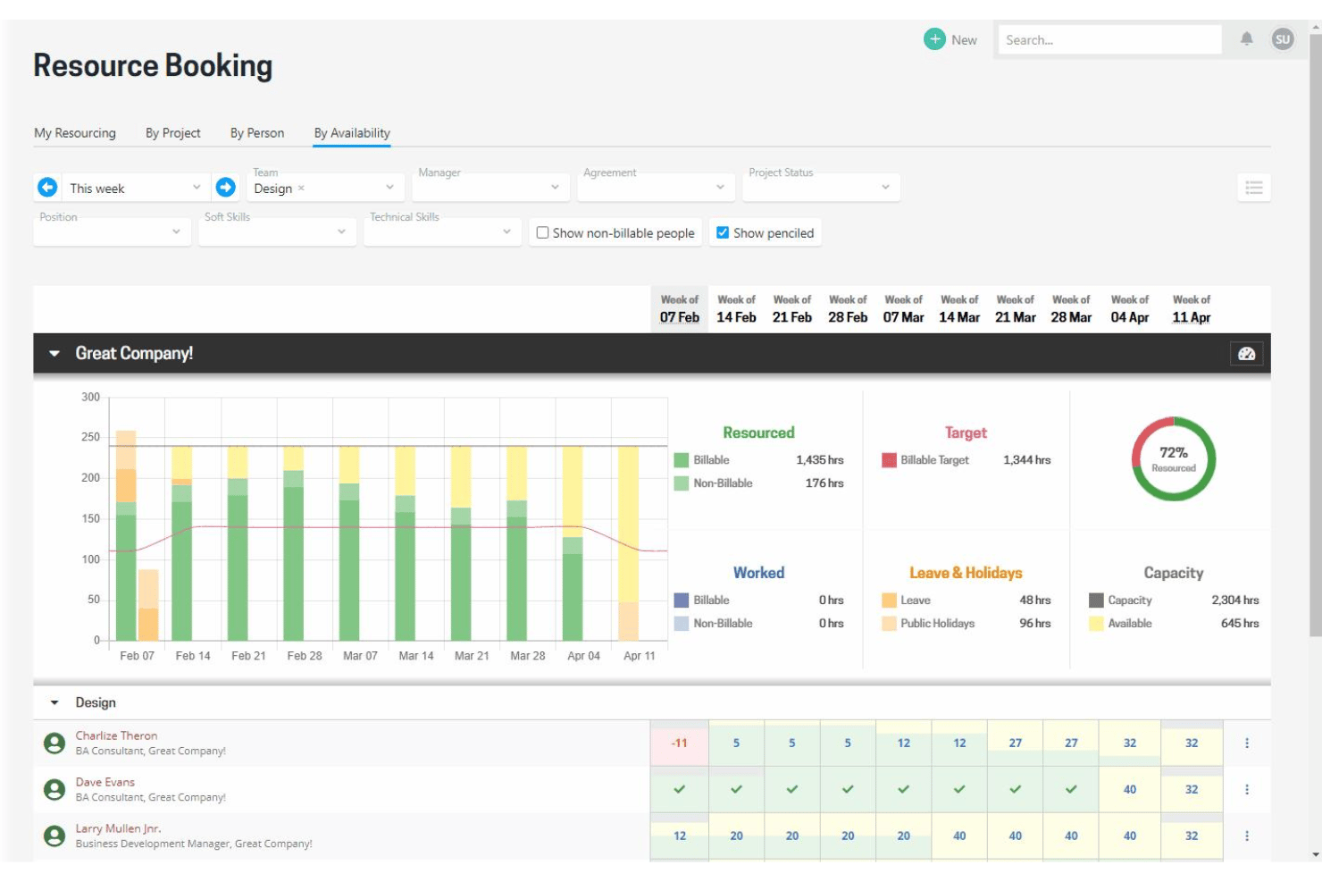 screenshot - Projectworks Review: Pros, Cons, Features and Pricing Explained