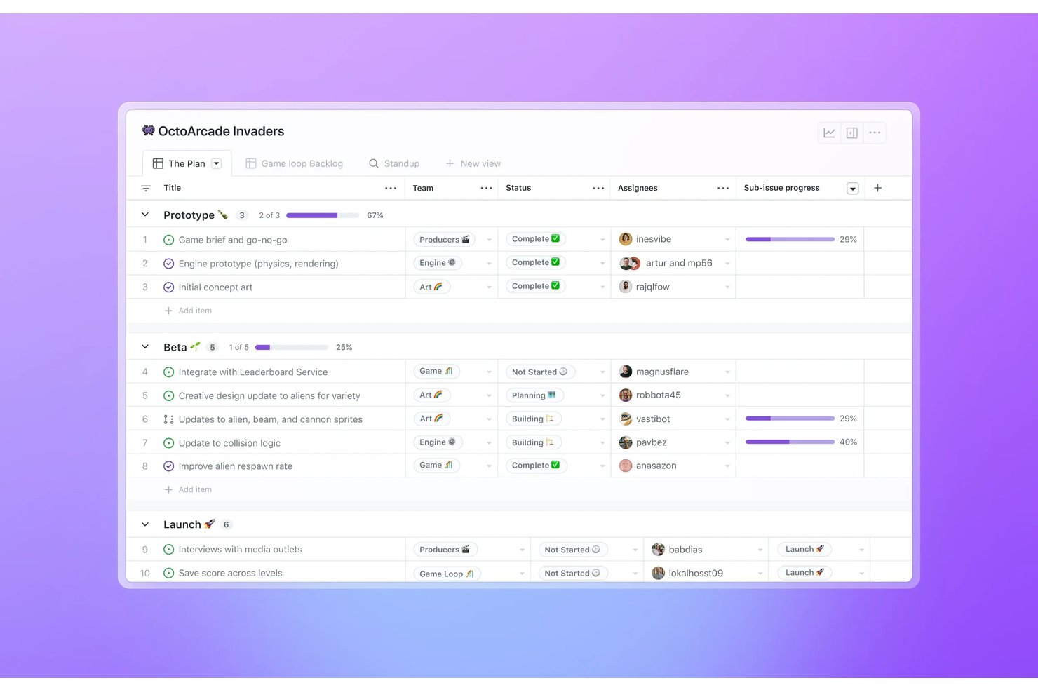 GitHub Projects streamline dev tasks, tracking, and team workflows.