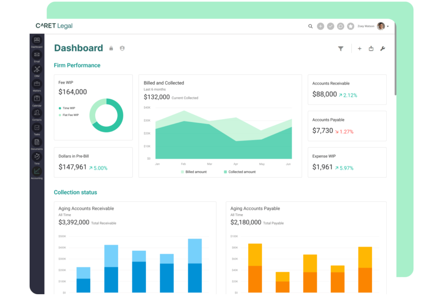 Legal project management tool for managing cases and workflows