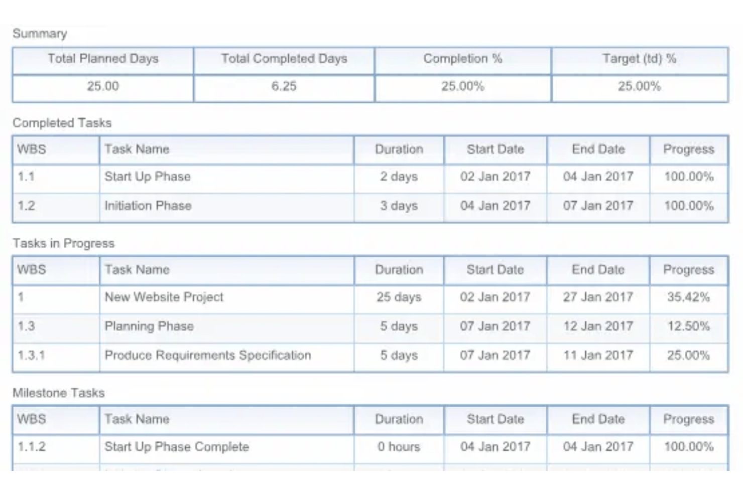 screenshot - Avis sur ReptonPOD : Avantages, Inconvénients, Fonctionnalités et Tarification