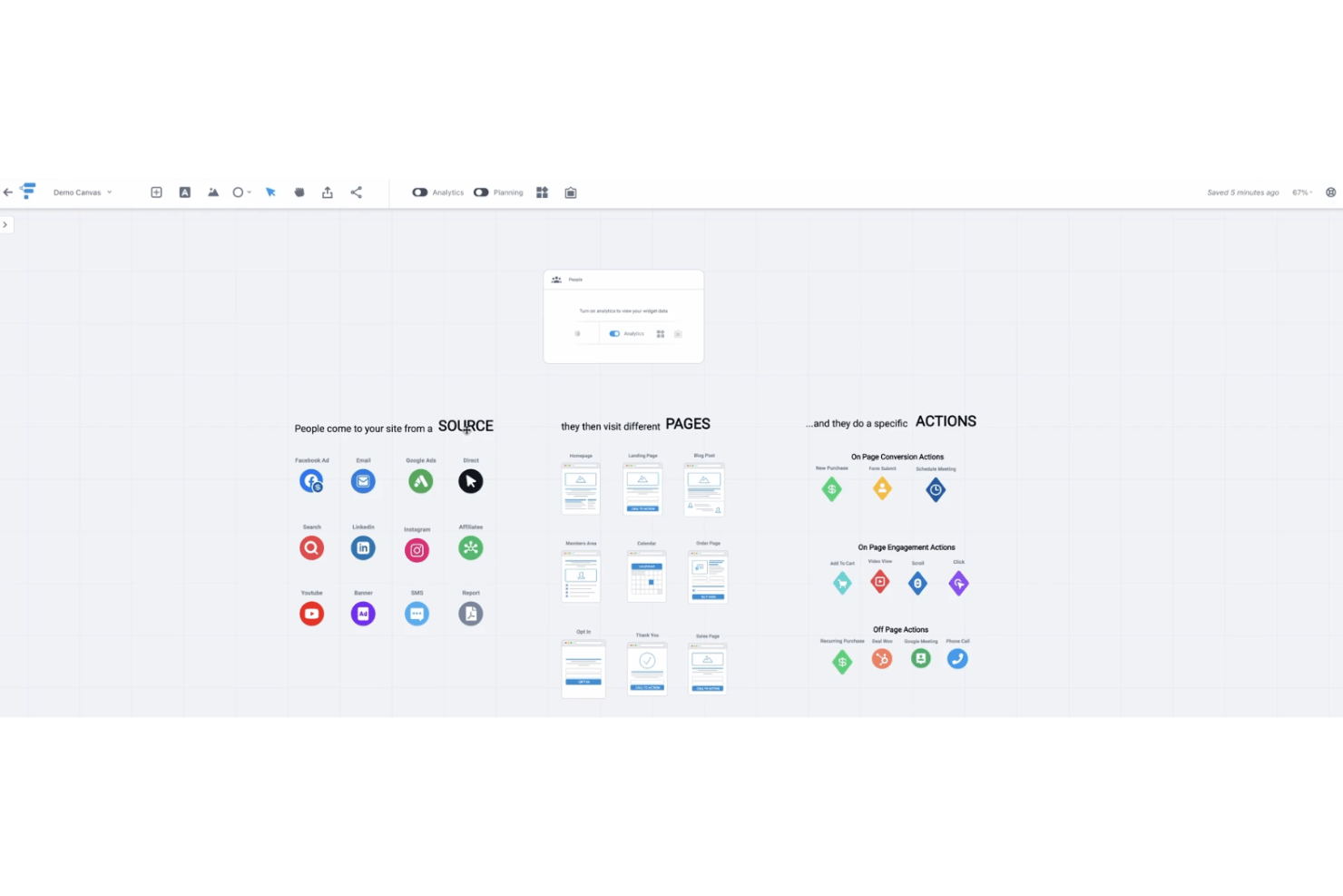 Funnelytics universal tracking script for cross-domain analytics.