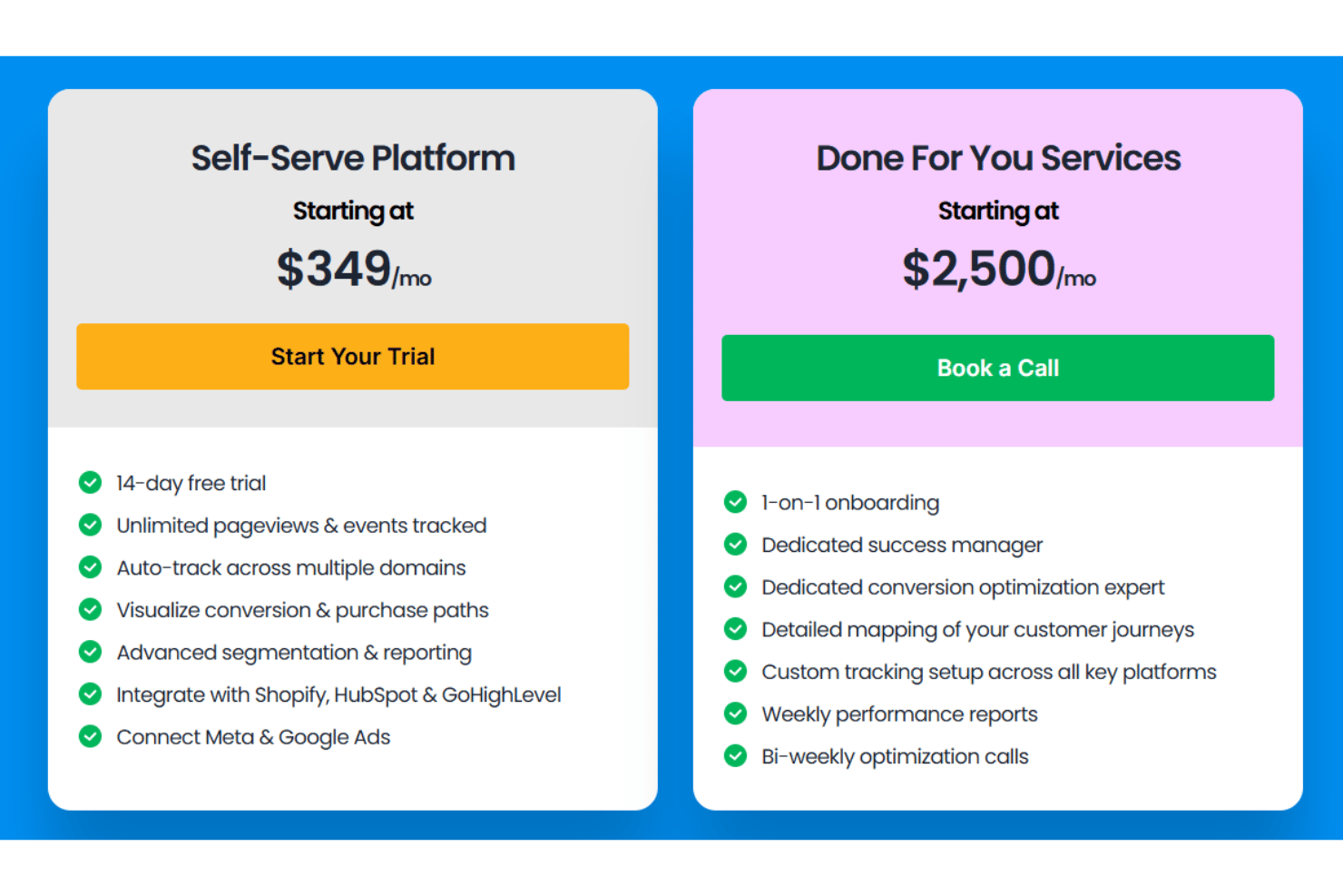 Funnelytics pricing with self-service and white-glove funnel solutions.