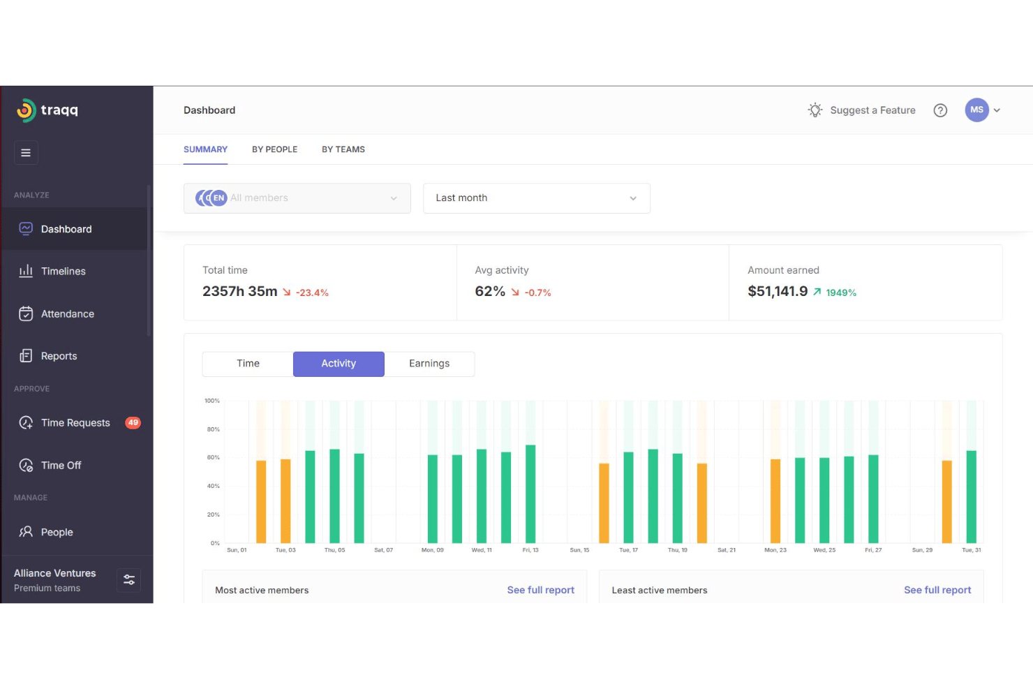 Privacy-focused time tracking with automated productivity insights.
