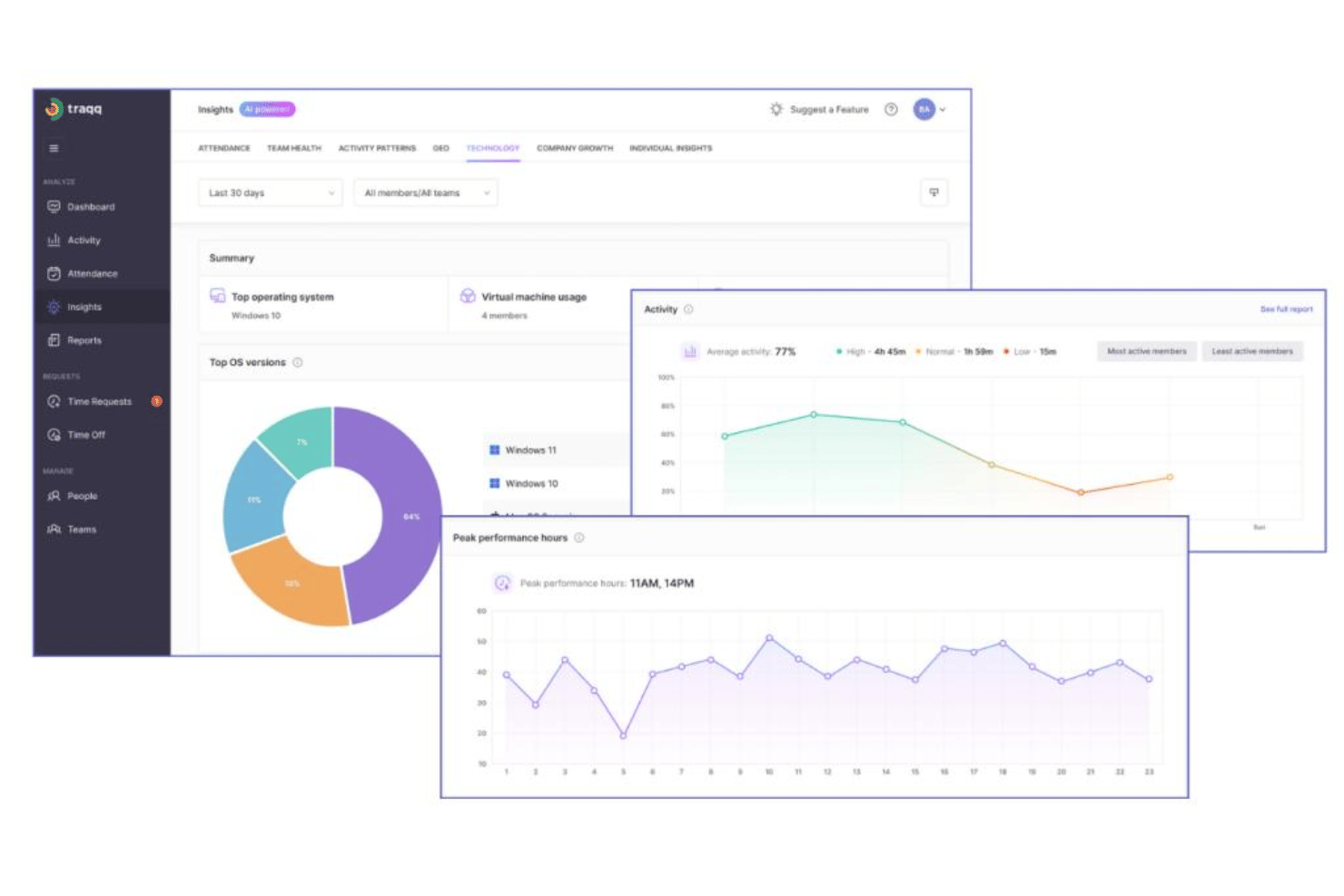 screenshot - Traqq Review: Pros, Cons, Features and Pricing Explained