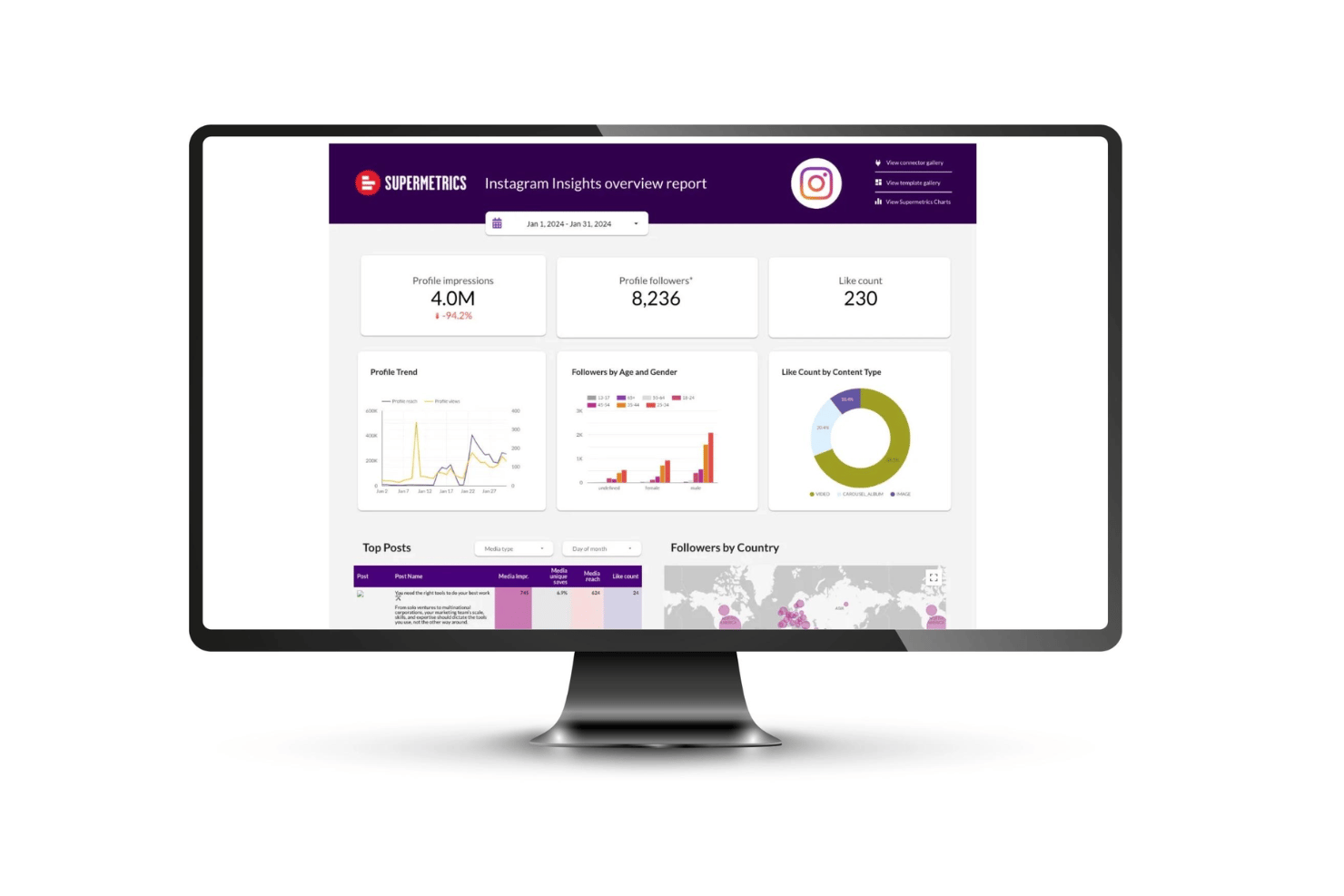 screenshot - Reseña de Supermetrics: Ventajas, desventajas, características y precios explicados