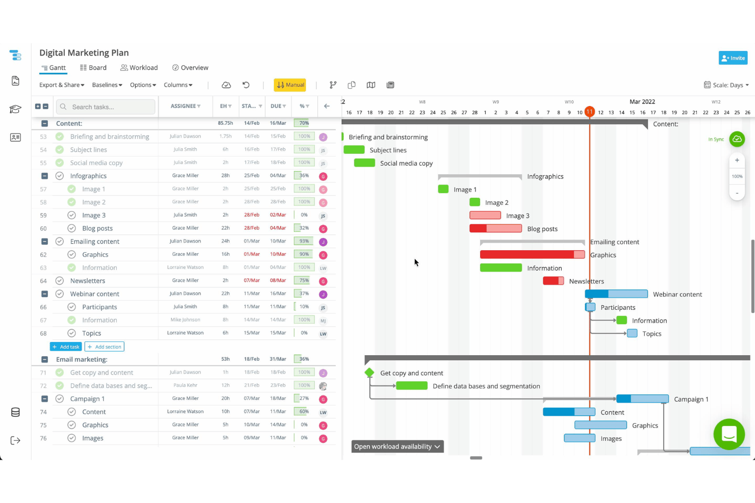 Instagantt simplifies project planning with visual timelines and scheduling.