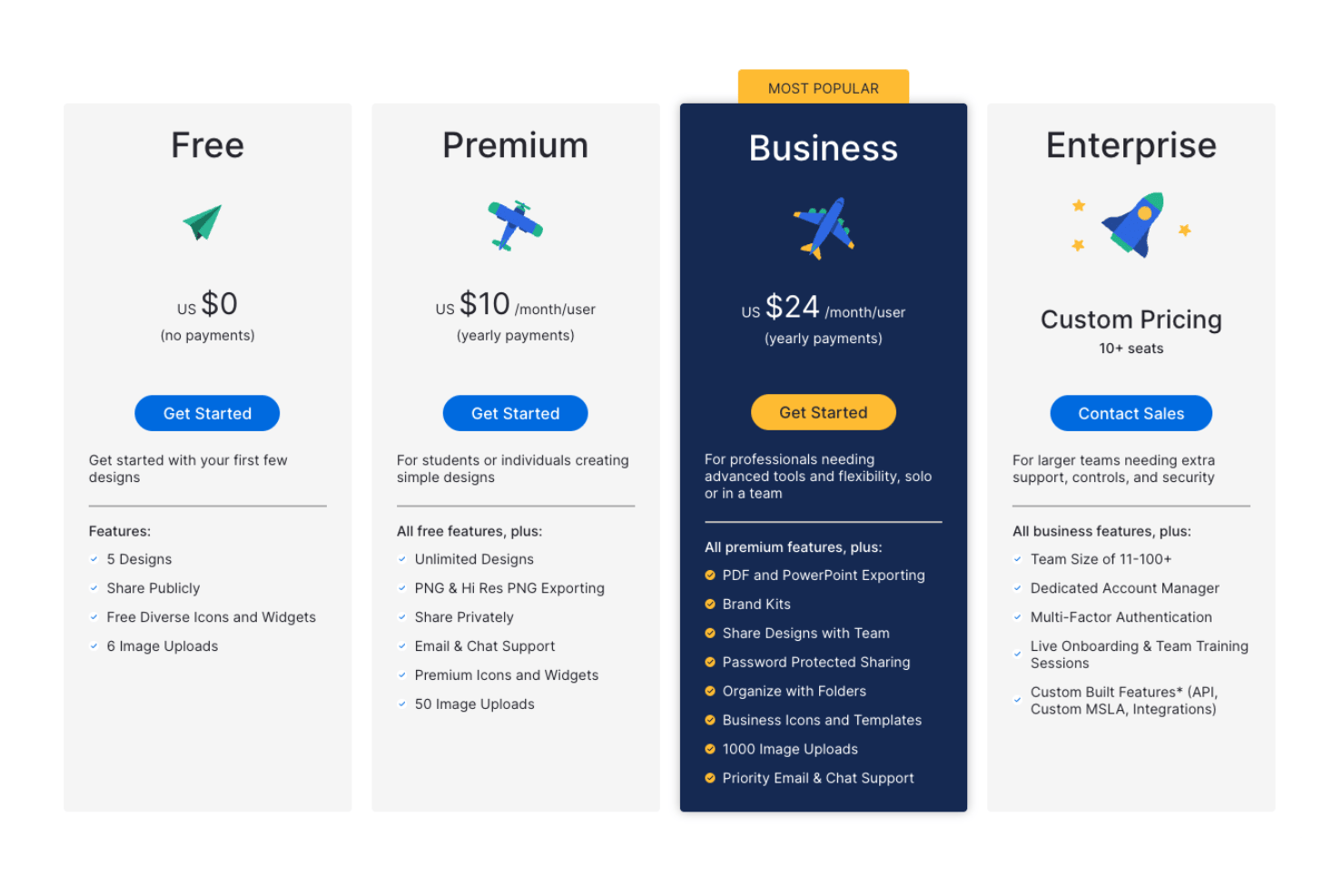 Venngage pricing with templates, branding tools, AI features, and exports.
