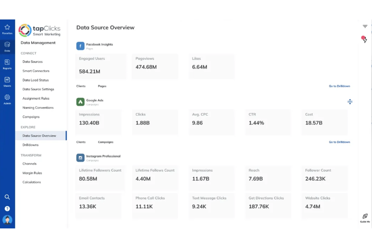 screenshot - Avis sur TapClicks : Avantages, Inconvénients, Fonctionnalités et Aperçu des Tarifs