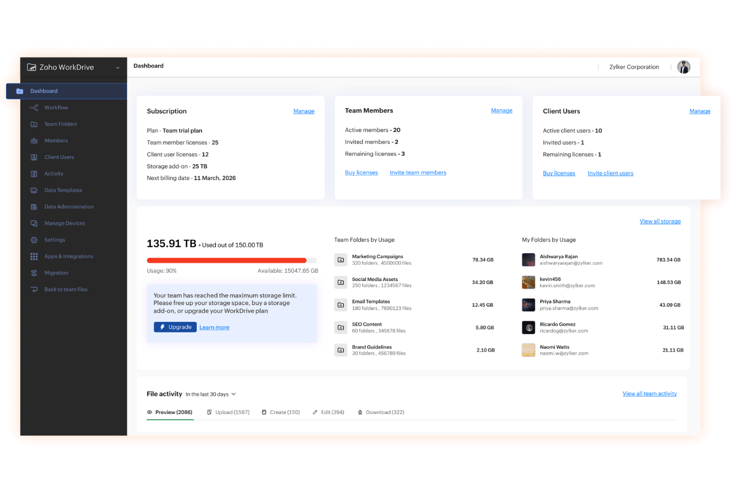 Zoho WorkDrive centralizes documents, collaboration, and secure file management.